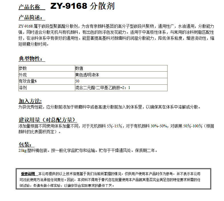 ZY-9168分散劑(替代BYK168）.png